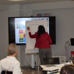 World Café Nachhaltigkeit - Klagenfurt