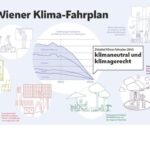 2. Klimagespräch – „Der Wiener Klimafahrplan – eine kritische Auseinandersetzung“